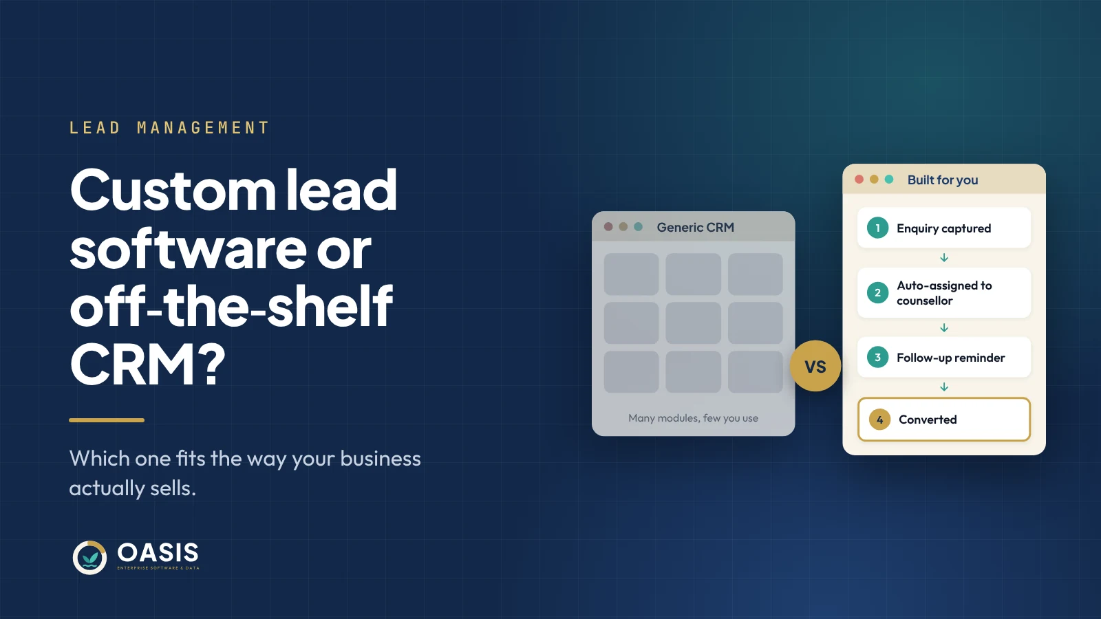 Generic CRM with many unused modules compared with a custom lead workflow from enquiry to converted